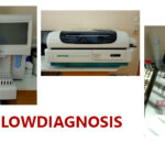 Flowdiagnosis